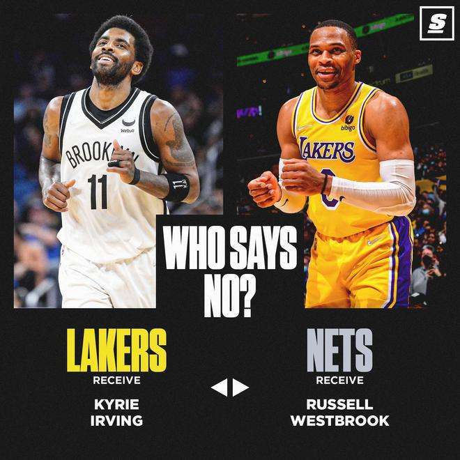 当轮换顺序 当轮换顺序